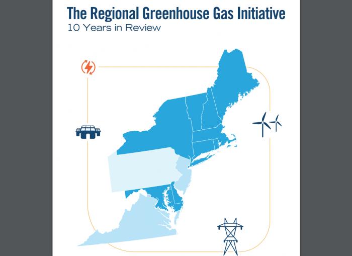 RGGI - Acadia Center's 10 Year Review (Reduced Emissions and Economic Growth Go Hand in Hand) RGGI - Acadia Center's 10 Year Review (Reduced Emissions and Economic Growth Go Hand in Hand)