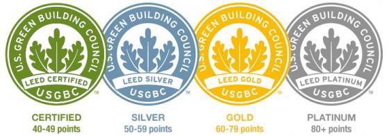 LEED Must Be Updated to Address Climate Change LEED