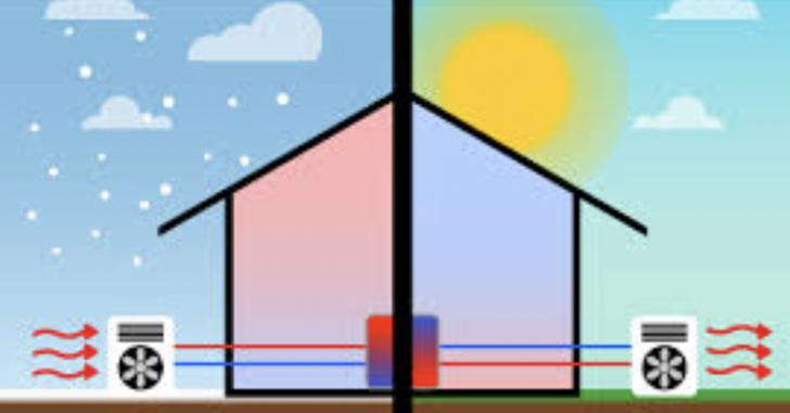 Introduction to Heat Pumps , Southern California Edison