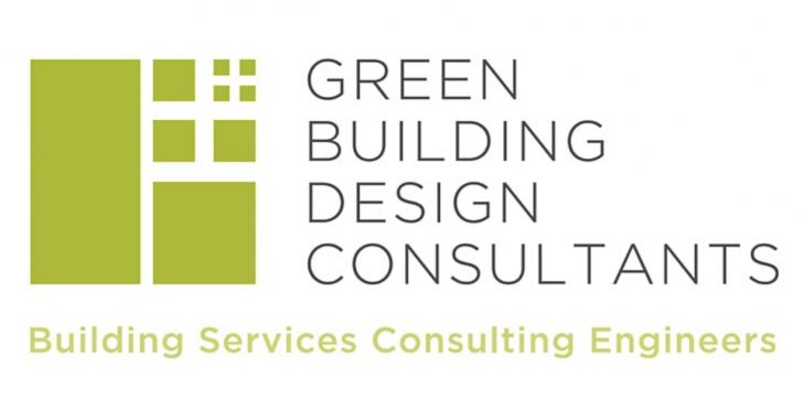 green technology, carbon neutral, clean technology